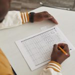 SSC CHSL 2026 application: Best Proven Tips for Success