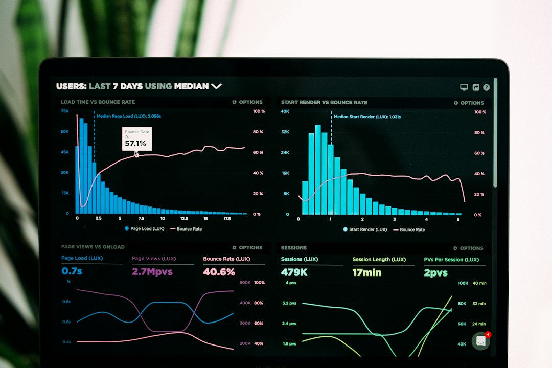 Account Structures and Trading Technology: A Detailed Look at IronFX